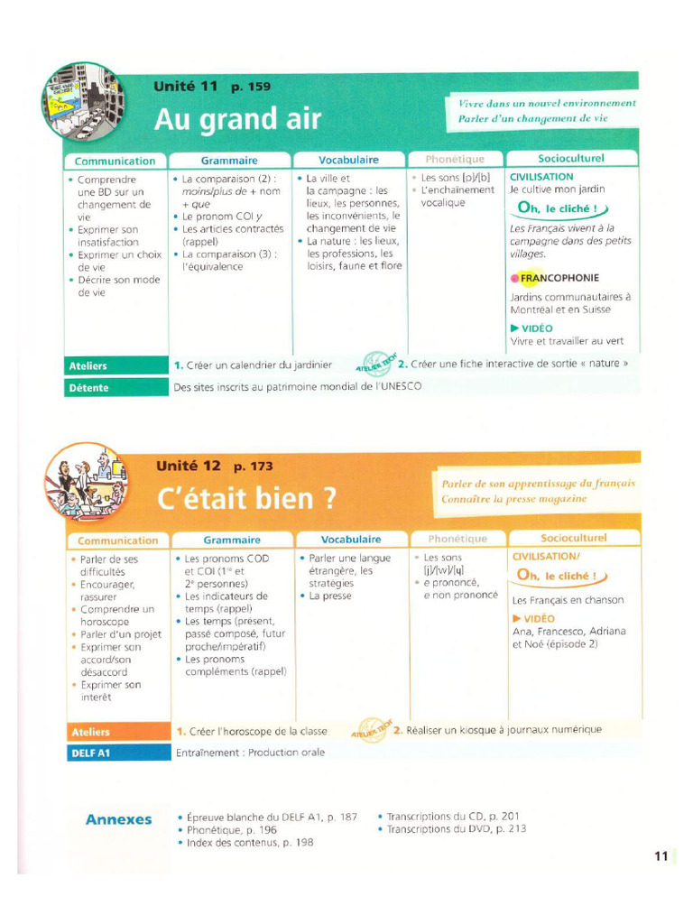 EDITO A1 Manuel-12 | PDF