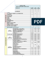 03 Meb Ortaogretim Kurumlarinin 10 11 Ve 12. Siniflarina Ait Haftalik Ders Cizelgeleri