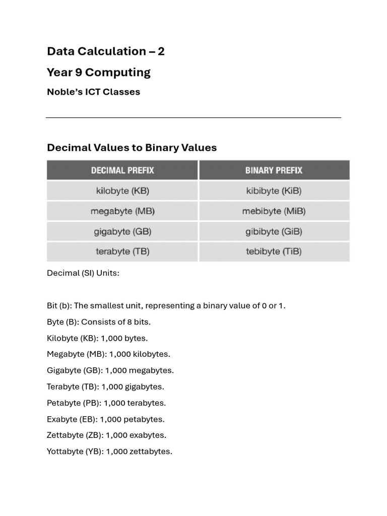 Data calculation p2 2024 jan pdf