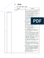 法規鑑別第五組