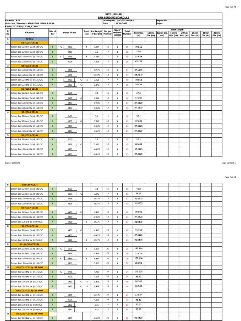 4th Floor Beam & Slab Bar Bending Schedule | PDF