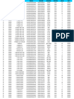 Stock 20 Feb 2024