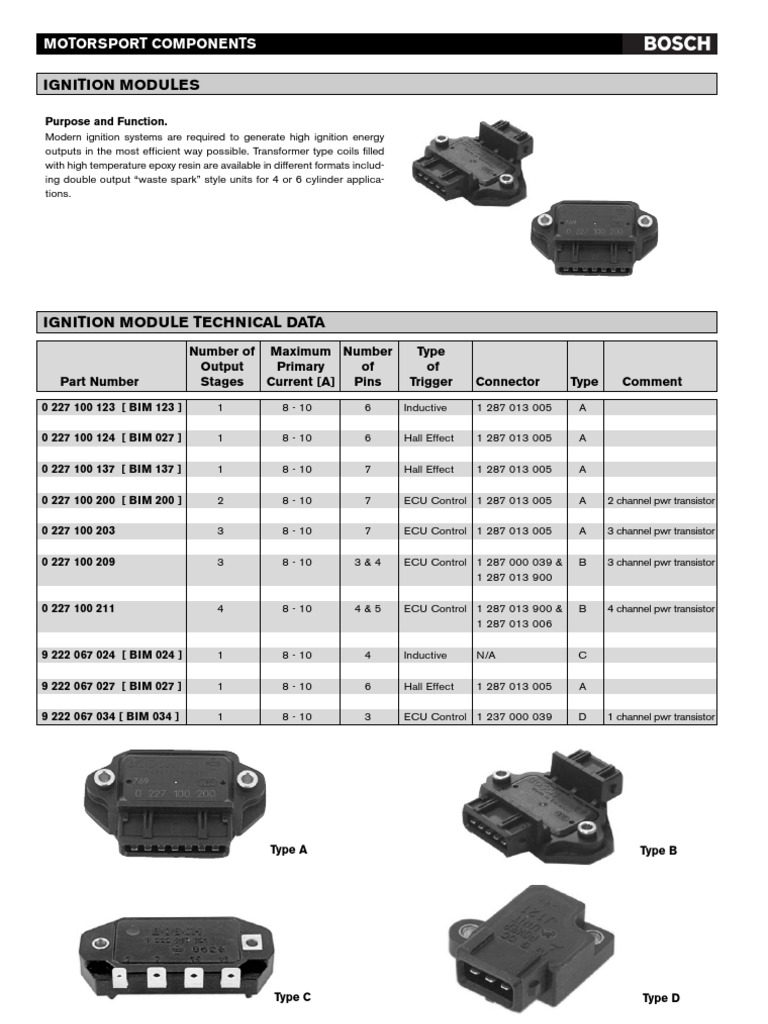 Bosch Ignitionmodules PDF Ignition System Electrical Components
