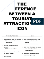 D 12.2.1 The Difference Between A Tourist Attraction An Icon l1