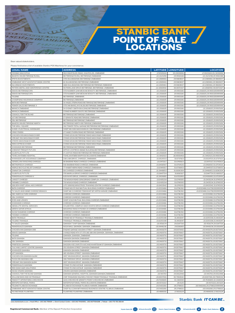 Stanbic Bank POS Locations in Zimbabwe | PDF | Financial Services