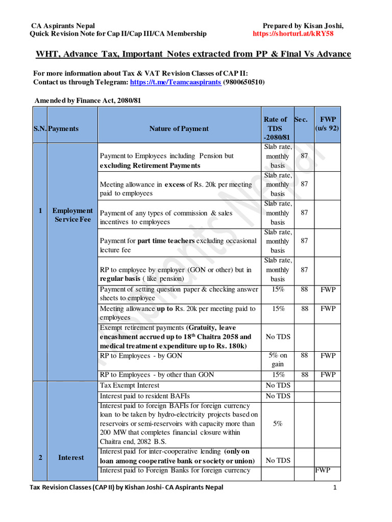 WHT, Advance Tax & Others (CAP II)- Summary Note | PDF | Permanent ...