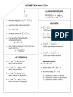 Formulario Semestral Geometría Analítica-1