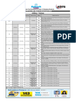 AIATS Second Step JEE (Main & Advanced) 2024-24