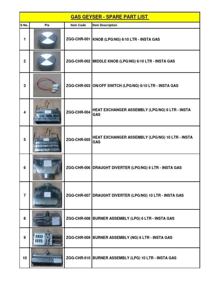 Gas Geyser Spare Parts List PDF Liquefied Petroleum Gas