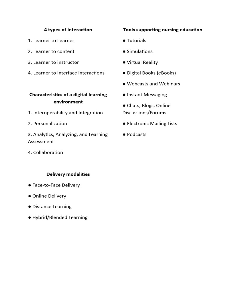 Types of Interactions in Digital Learning | PDF