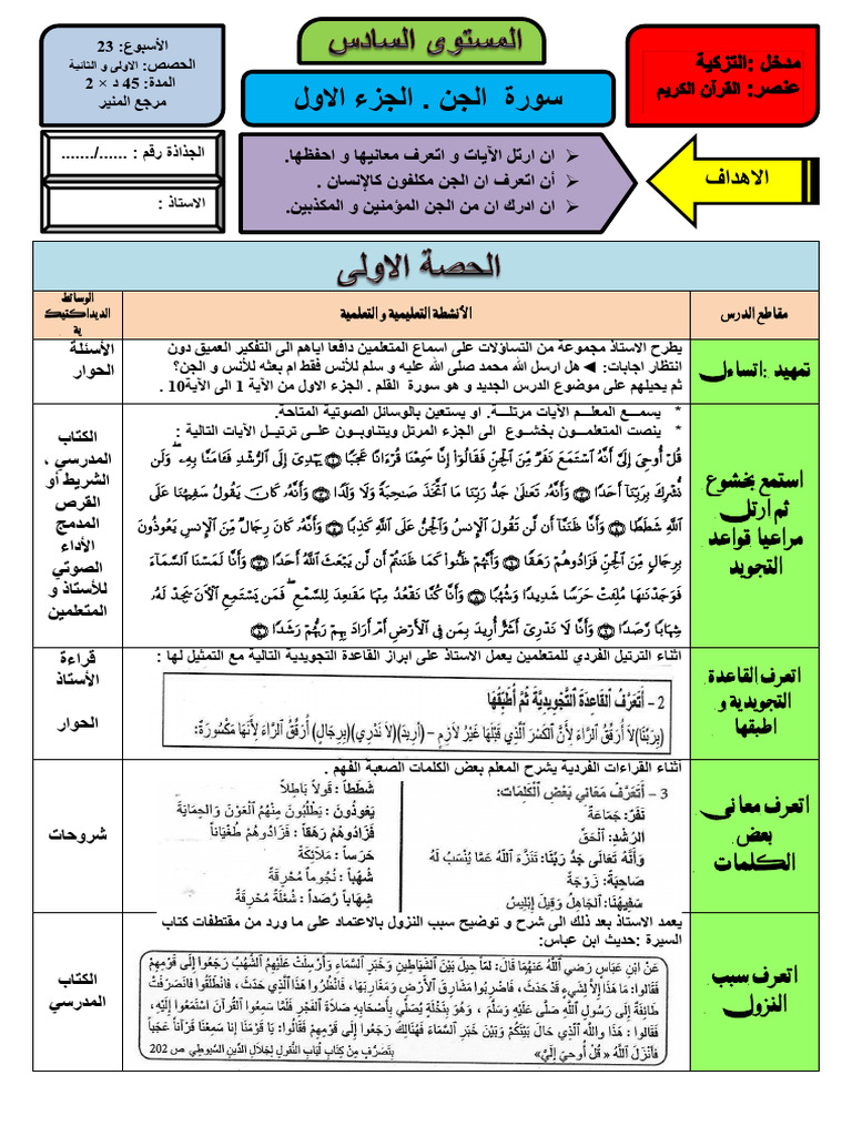 سورة الجن. الجزء 1 | PDF