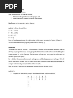 Lesson 2.1 Abstract Algebra 2022