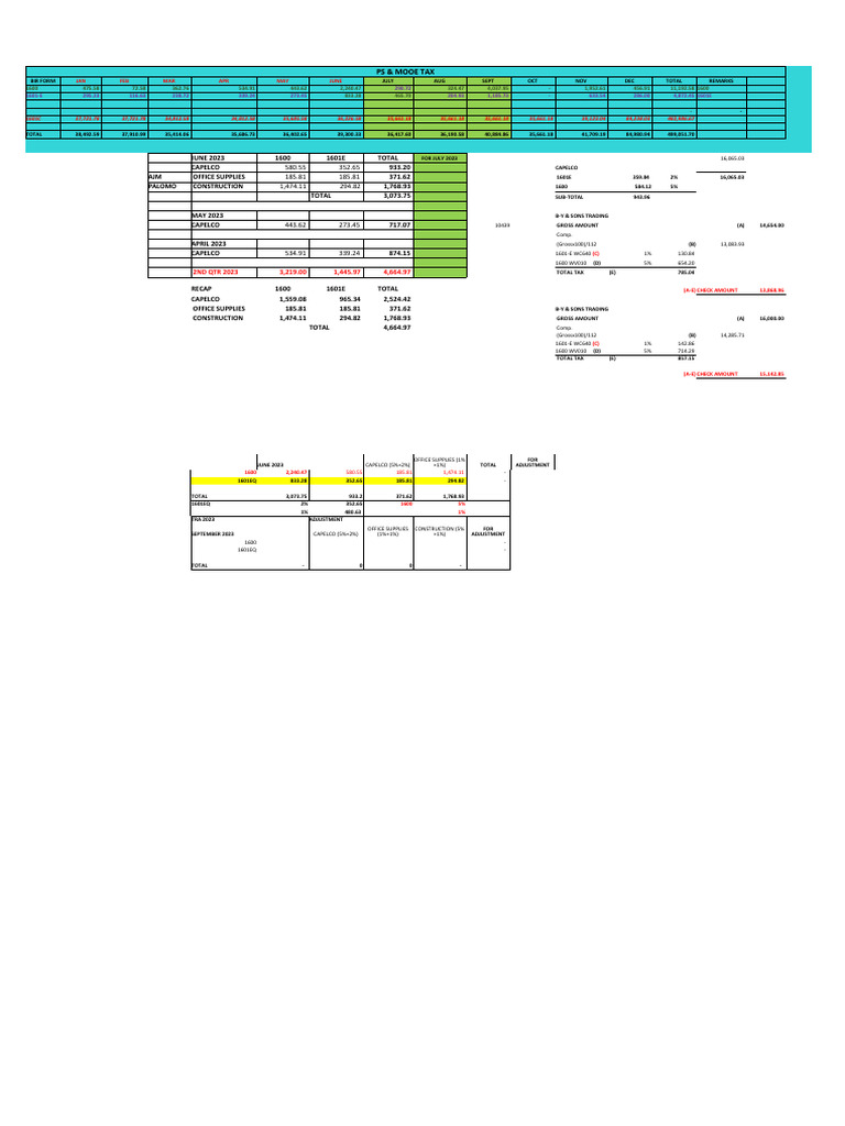 Bir 2023 form 1604e pdf