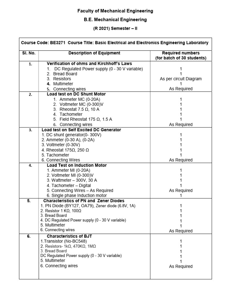 Lab Equipment Requirements for Mechanical Engineering | PDF | Machines ...