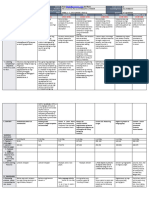 Daily Lesson Plan SUBJECTS 2 - Q4 - W1 - D4