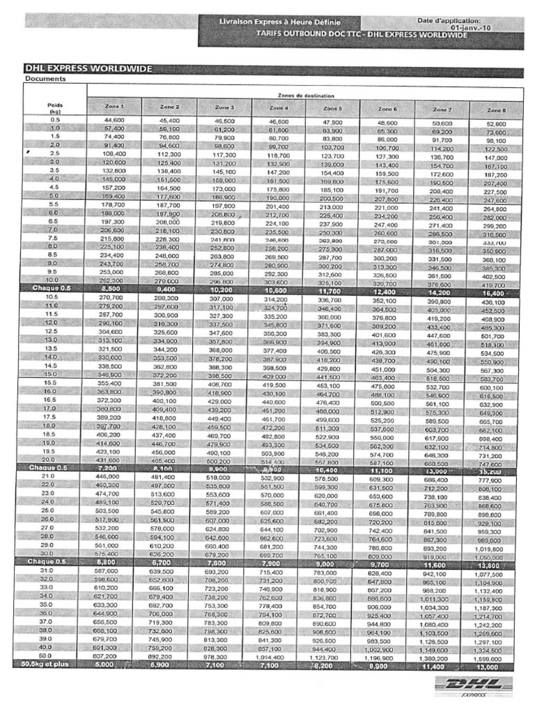 Dhl Grille Tarifaire | PDF