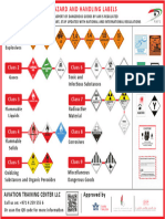 Poster DG 9 Classes - Printable Version