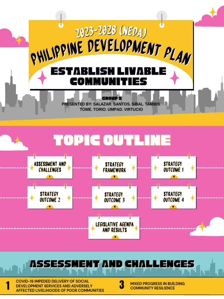 Philippine Development Plan 2023-2028 | PDF | Emergency Management ...