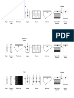 Alternatif pbpam