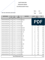 2.3. Input - Pembelian - Maret - 2023