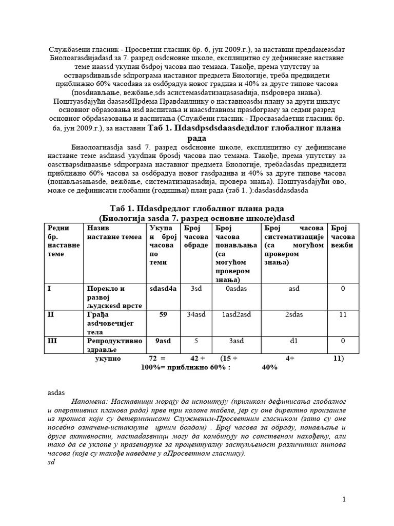 Radna povrsina bios | PDF
