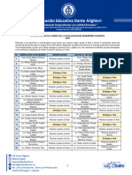 Estado de Evaluación Docente 2024