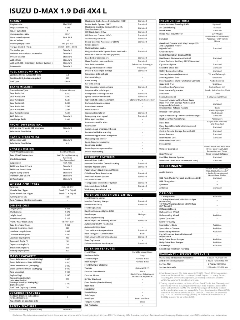 2016 ISUZU D MAX WORKSHOP MANUAL FREE DOWNLOAD visual data 5