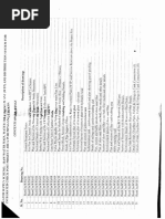 Duty MOS Hearing Loss Probability Chart VA Fast Letter 10 35 | PDF