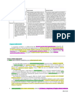 Dispensa Neuropsichiatria Infantile/Età Evolutiva (3/5)