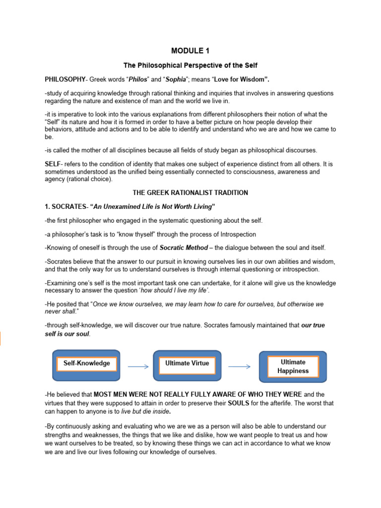 Uts Mod 1 4 PDF Self Concept Soul