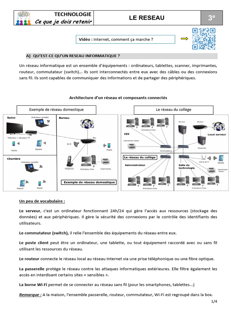 Introduction au Réseau Informatique 3e | PDF | Réseau informatique | l ...