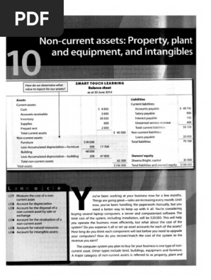 Chapter-8_Non-current-assets