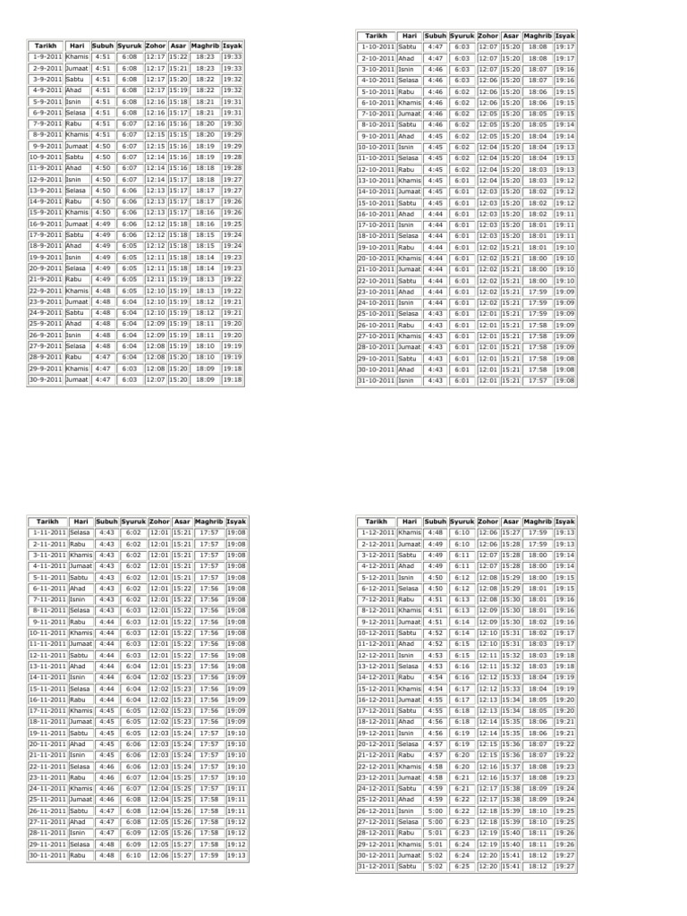 Waktu Solat Sabah Pdf
