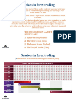 4.1 Sessions in Forex Trading