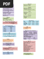 Fortifying Breast Milk: A Guide | PDF | Teaspoon | Breast Milk