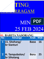 Tinting Namarragam, 25 Feb 2024