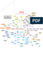 The Calisthenics Skill Tree (template)1.6.1.xlsx - TREE