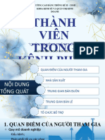 Quản Trị Kênh Phân Phối