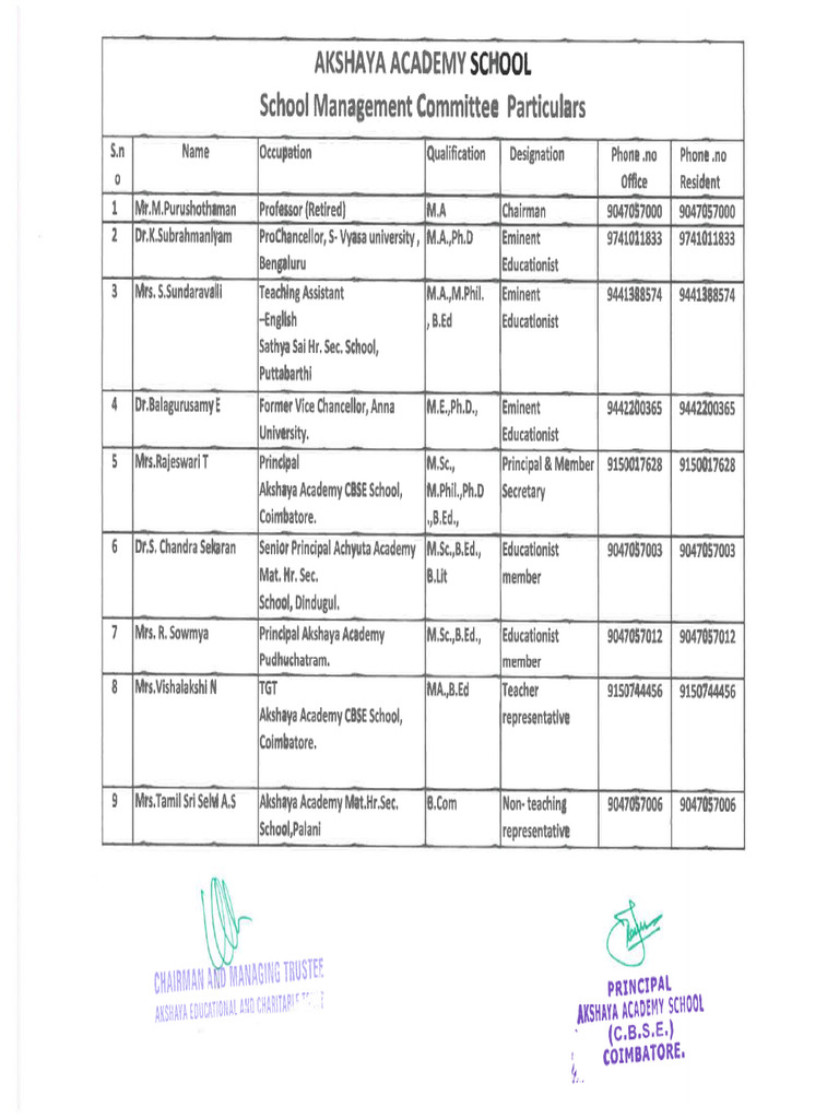 akshaya-academy-school-management-committee-pdf
