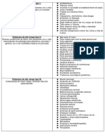 Tipos de Embarazo de Alto Riesgo (1)