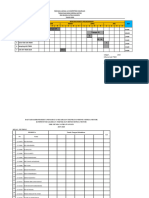 Jadwal Ukk TBSM THN 2019