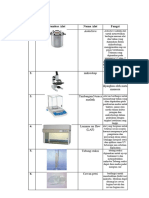 Tugas Mikrobiologi Salwa Jamilatunnisa 231FF01017