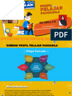 Aksi Nyata Profil Pelajar Pancasila 1