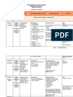 RPT T1 PSV 2024