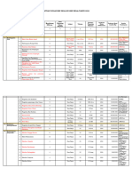 12 Rancangan DU-RKP 2024