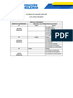 Cronograma de Contenidos CIENCIAS - IDENT Y AUT-INGLES