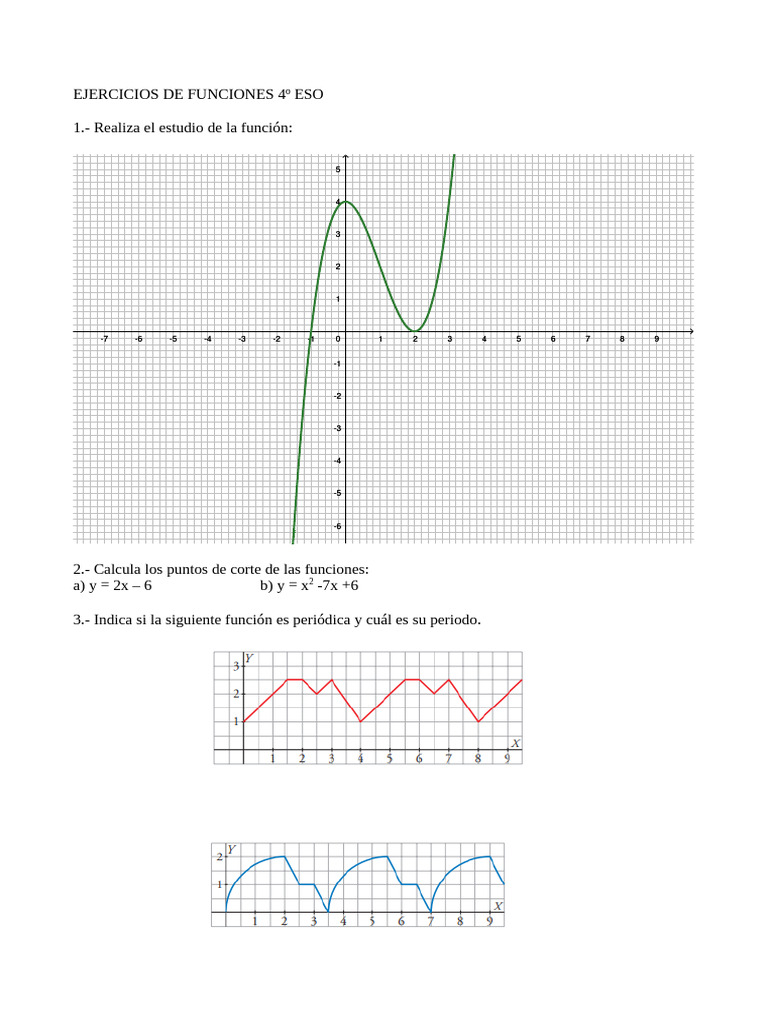 Funciones Viii Pdf Métodos Y Materiales De Enseñanza