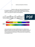 Espectro Electromagnetico