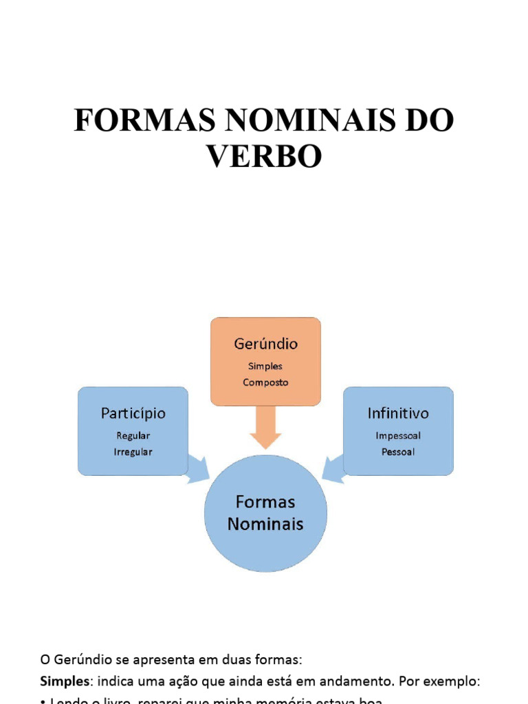 Formas Nominais do Verbo: Gerúndio e Infinitivo | PDF | Verbo | Idiomas