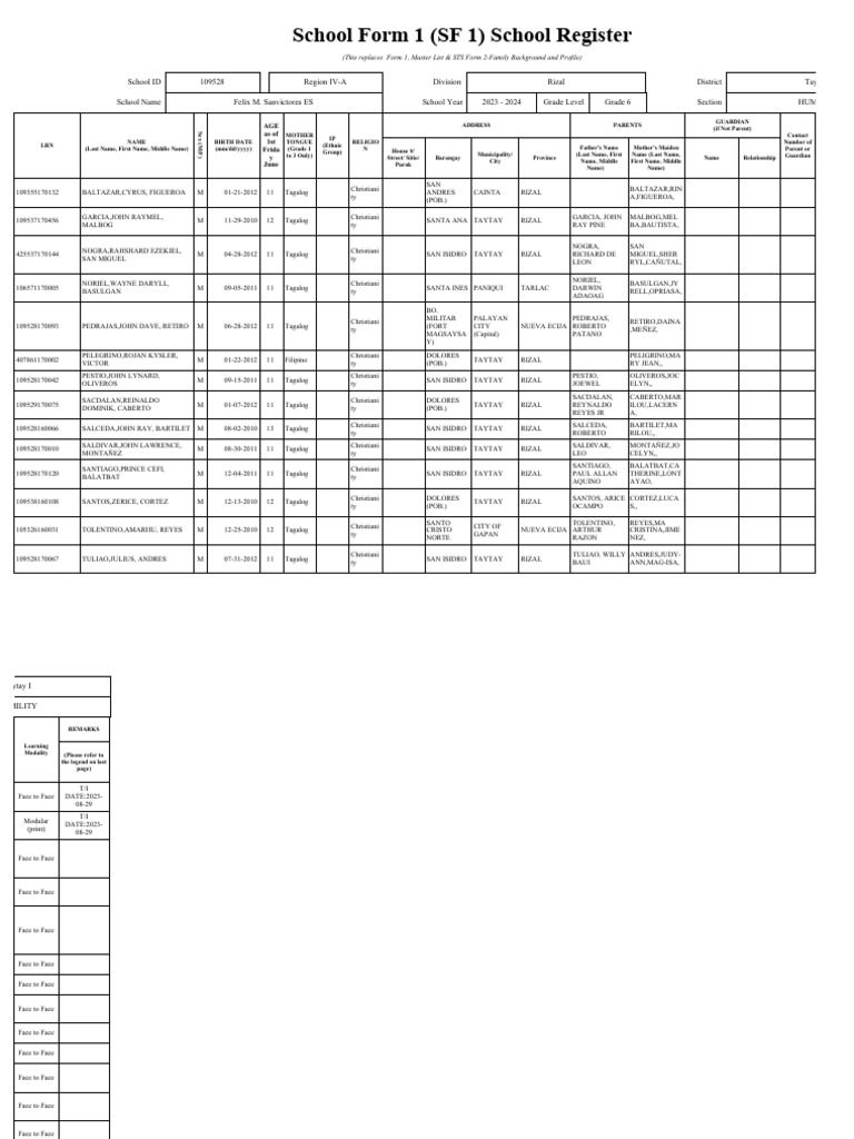 Sf1 2023 Grade 6 Humility Pdf Languages Of Asia Cultural Assimilation